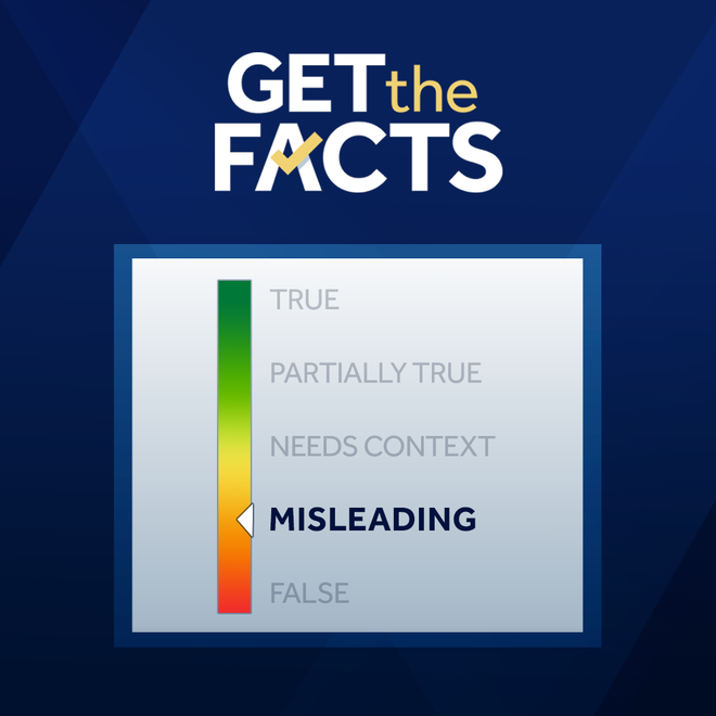 misleading infographic