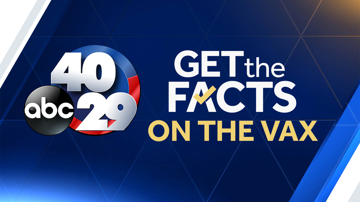 Get the Facts on the Vax How long will the vaccine protection last?