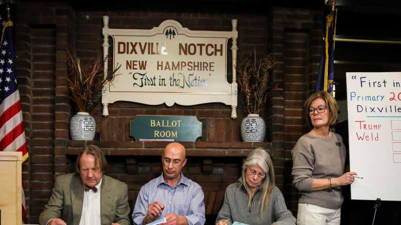 Dixville Notch, explained: New Hampshire's first town to vote in primary