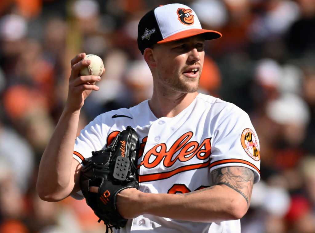 Kyle Bradish Returns To Orioles, Makes Season Debut Thursday