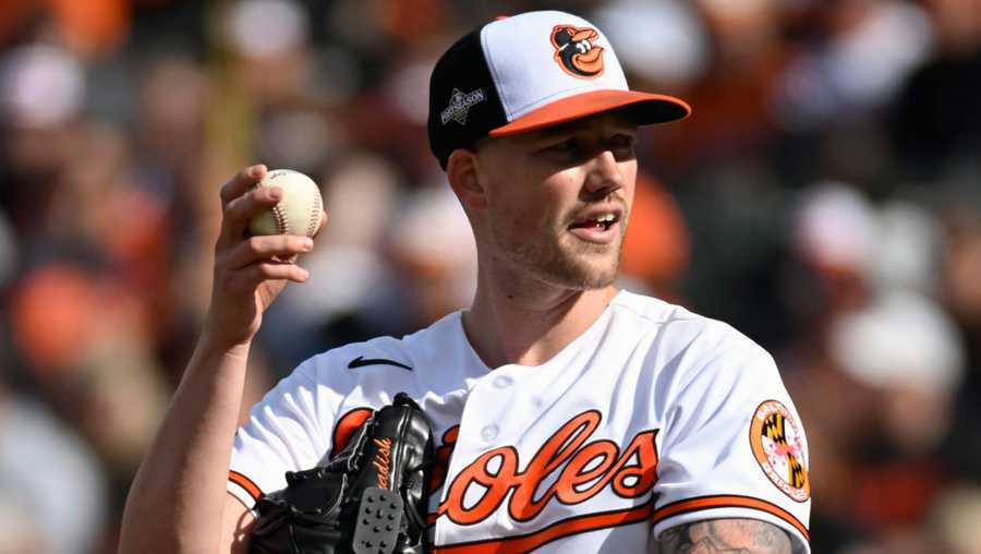 Kyle Bradish returns to Orioles, makes season debut Thursday