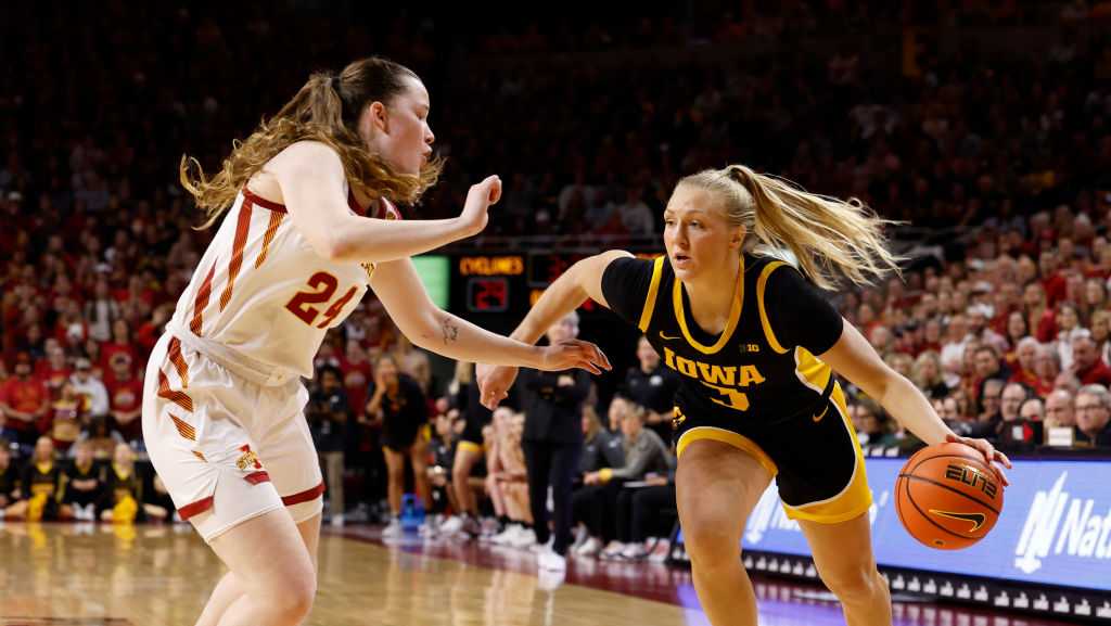 Iowa State cracks top 10 in preseason women's basketball poll
