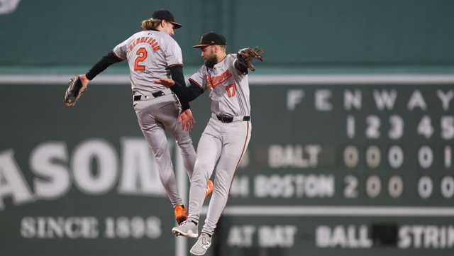Orioles weekly recap: O's split 2 series on the road, sweep Red Sox - Vimarsana News