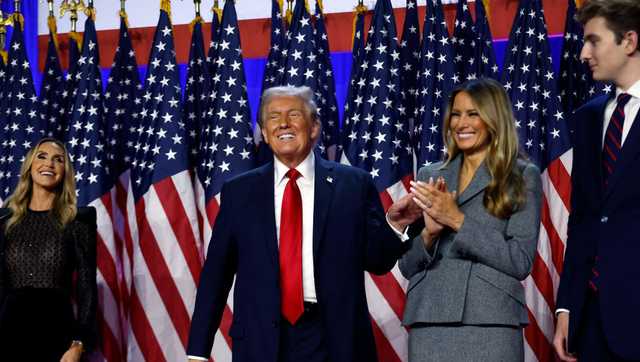 Election 2024: Trump vs Harris Results