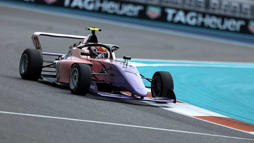 Formula 1 Secures Miami Grand Prix Until 2041