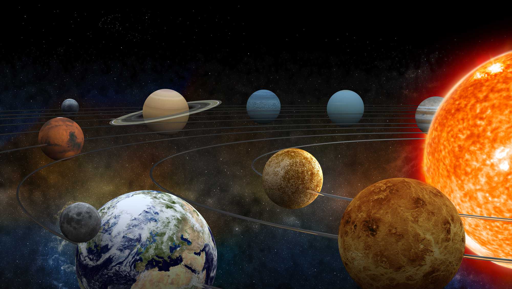 Here's when you'll be able to see 5 planets at once - Vimarsana News