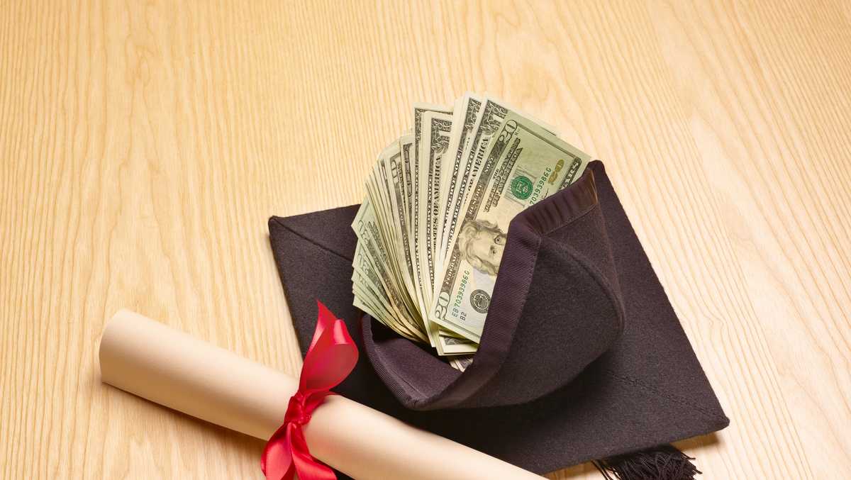 Here's who qualifies for the new student loan plan