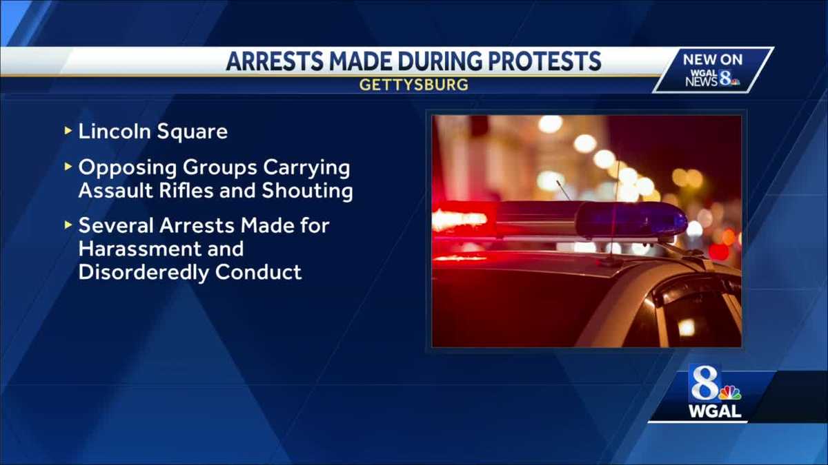 GETTYSBURG Arrests following protests in Lincoln Square