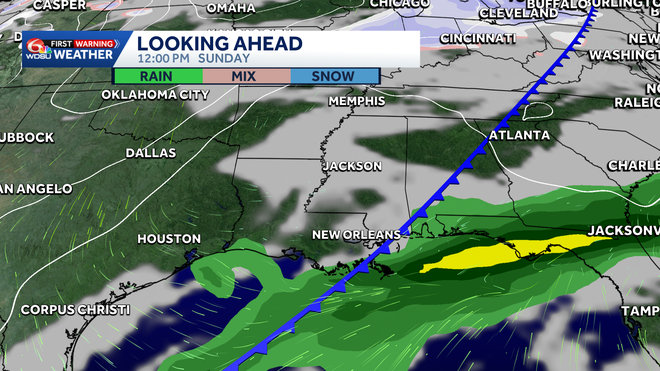 sunday&#x20;weather&#x20;features