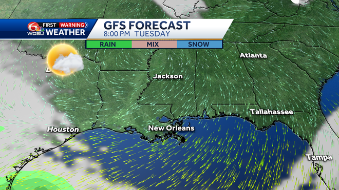 gfs forecast tuesday 8 pm