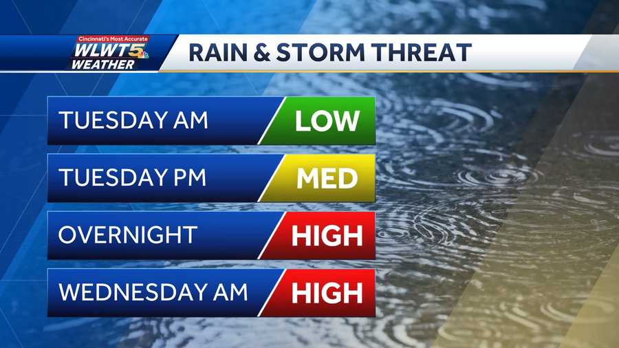 5 graphics explain what you should know about severe storm threat