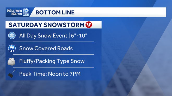 First major snowstorm of the season expected to bring up to 10 inches ...