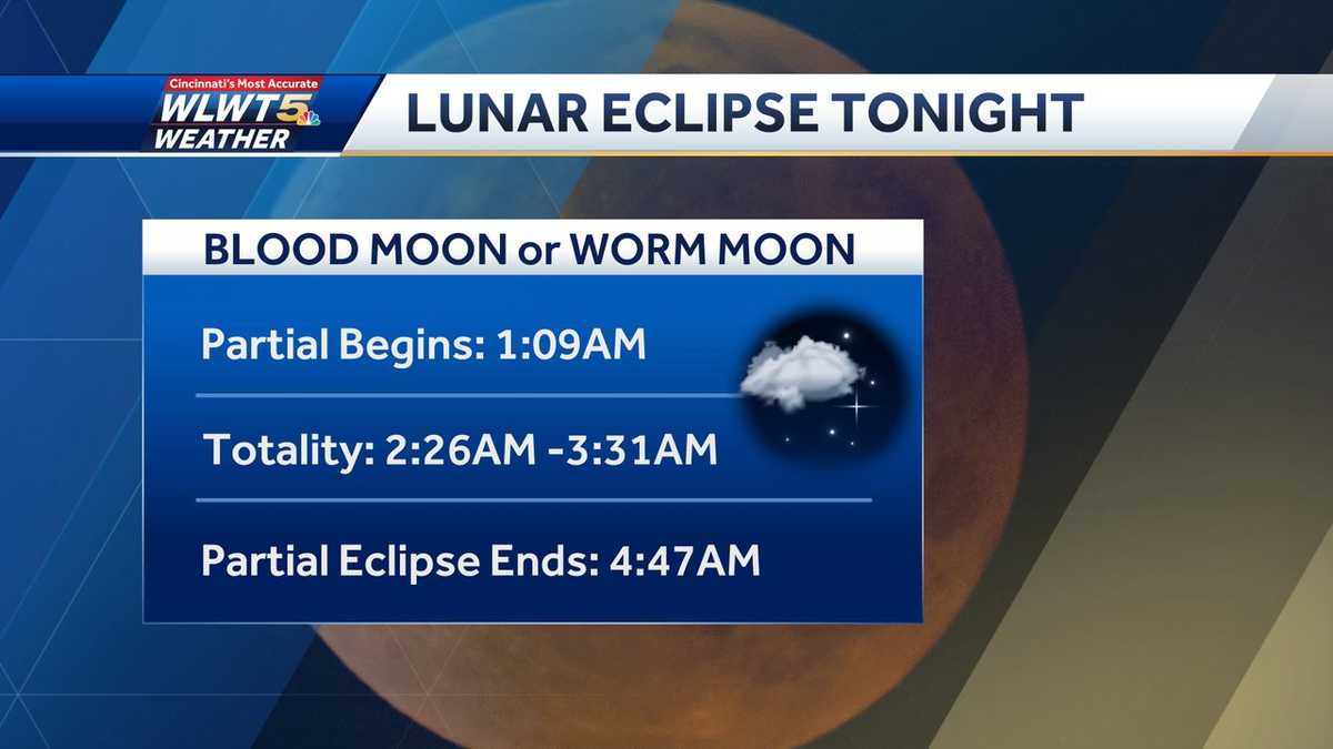 'Blood Worm Moon': Total lunar eclipse to turn the moon red