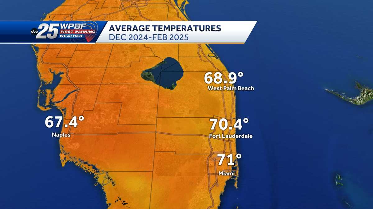 Florida Fall Weather South Florida's winter summary