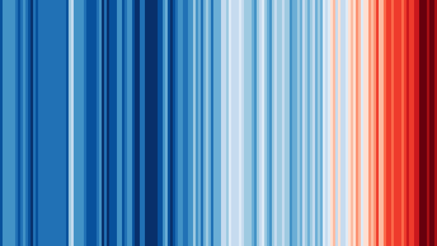 warming stripes for earth