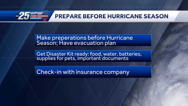 Hurricane Preparedness Week