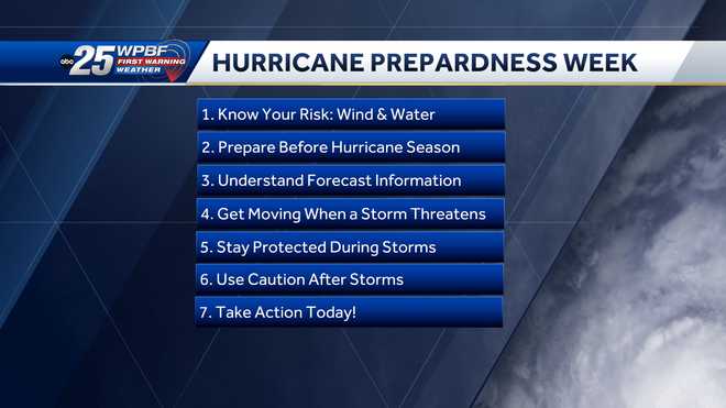 Hurricane Preparedness Week