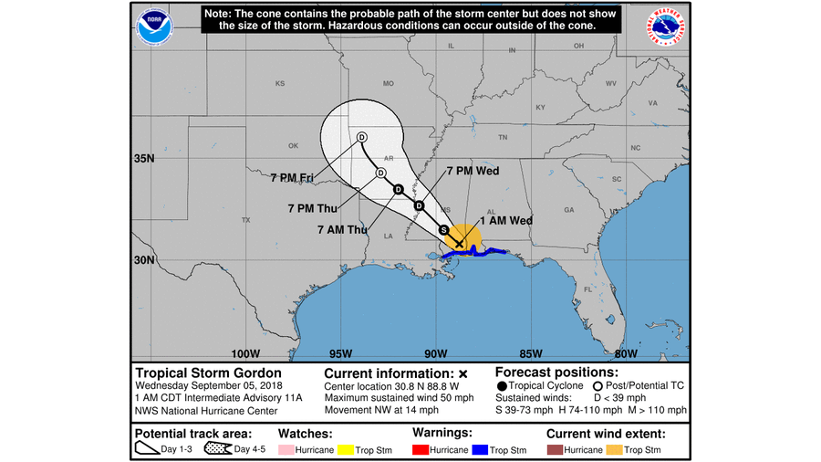 Tropical Storm Gordon graphics