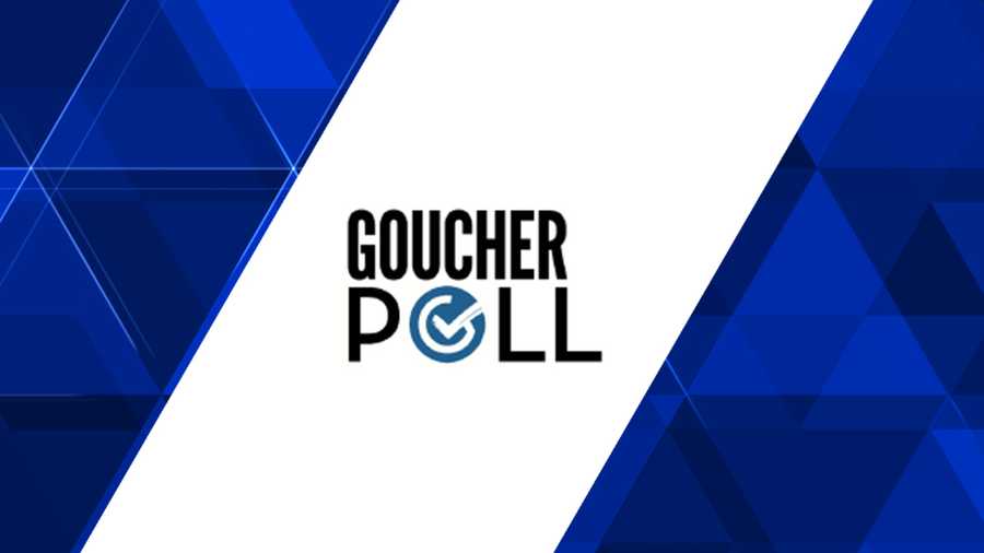 Goucher Poll