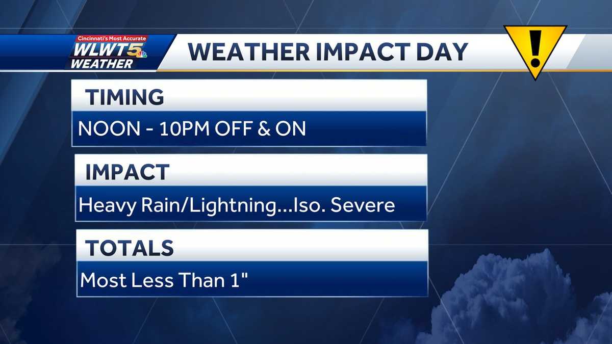 Rain, storms move out of Cincinnati region as cold front arrives