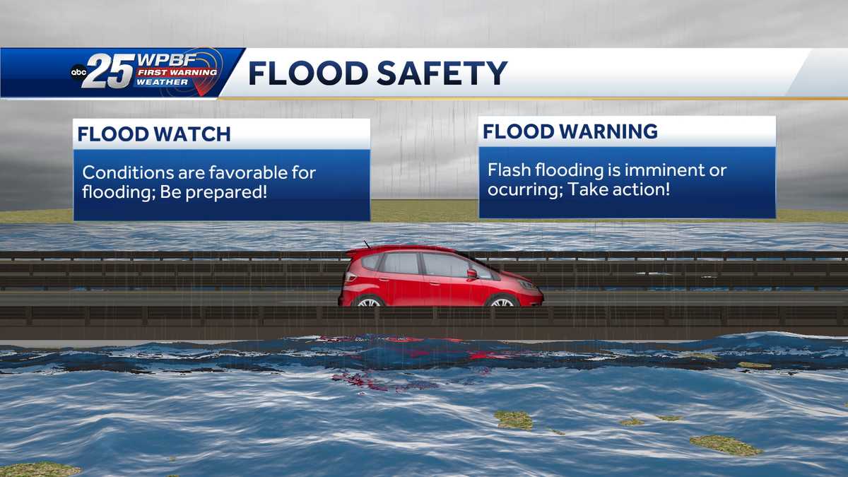 Potential for flooding this week across South Florida