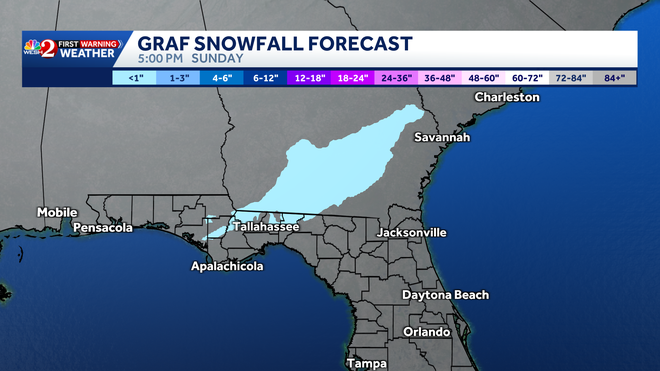florida snowfall forecast 2026
