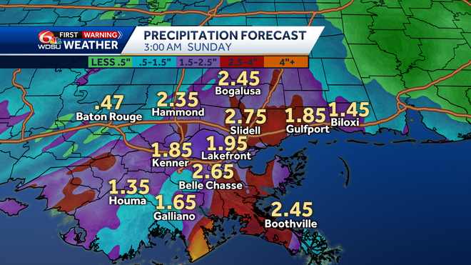 A graph of the rainfall forecast through Saturday