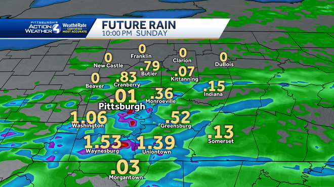 Father's Day: Impact Day for flooding threat in Western PA