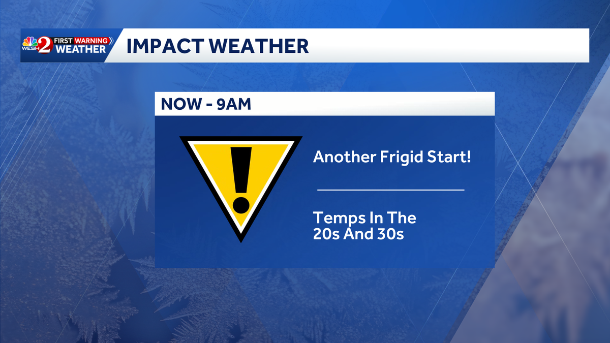 Wind chills plunge into the 20s across parts of Central Florida on MLK Day