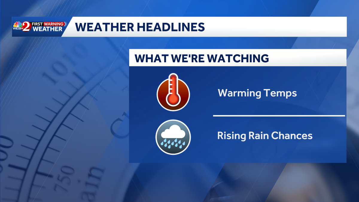 Warming trend begins Wednesday afternoon in Central Florida