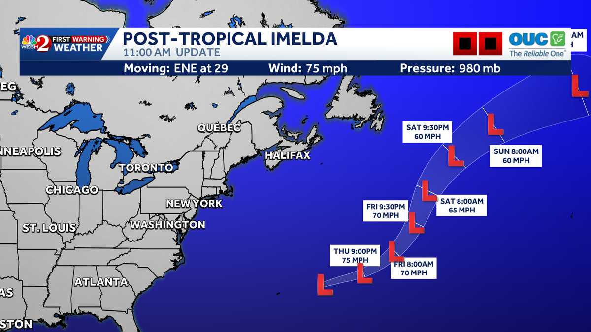 Imelda becomes strong extratropical cyclone over the Atlantic, NHC says