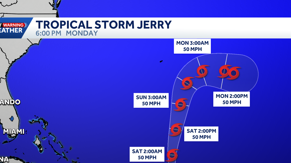 NHC monitoring new development as Tropical Storm Jerry weakens in Atlantic