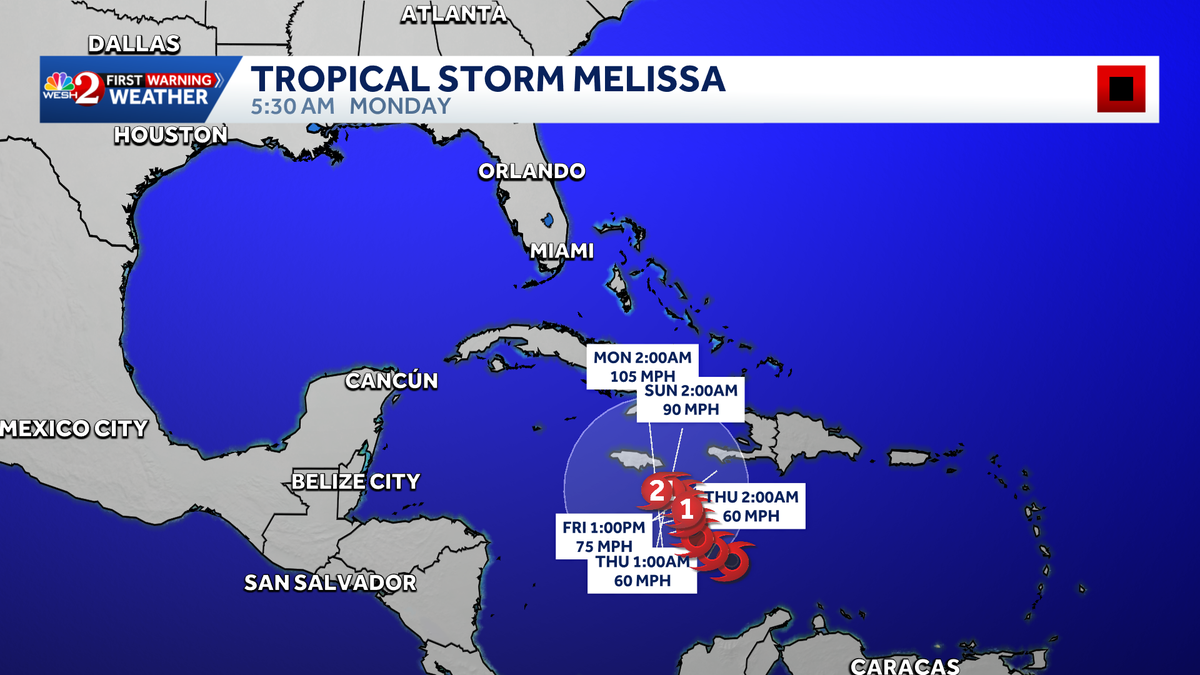 Tropical Storm Melissa bringing heavy rain, flooding to Caribbean; will Florida see impacts?