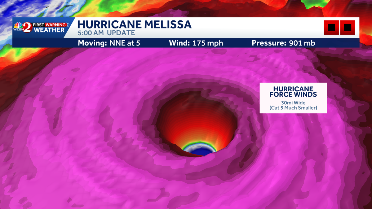 Hurricane Melissa slowly approaching Jamaica as Category 5 storm
