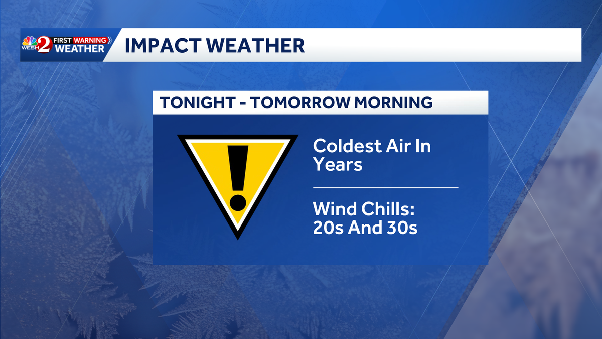 Impact Weather: Arctic blast to brings temps down to low 30s in parts of Central Florida