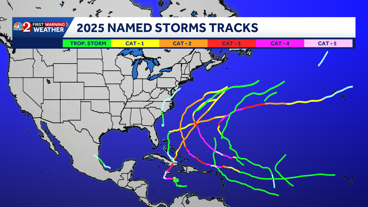 2025 Atlantic hurricane season ends with no U.S. landfalls