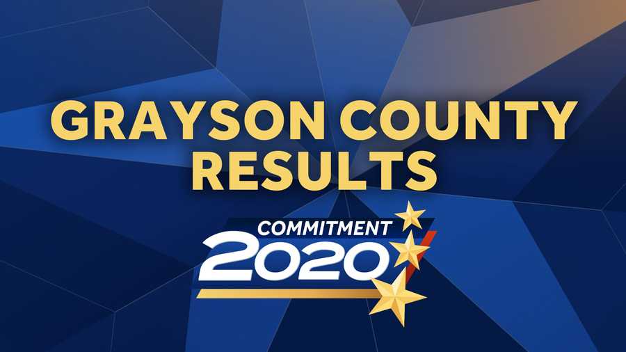 Kentucky 2020 Primary Grayson County election results