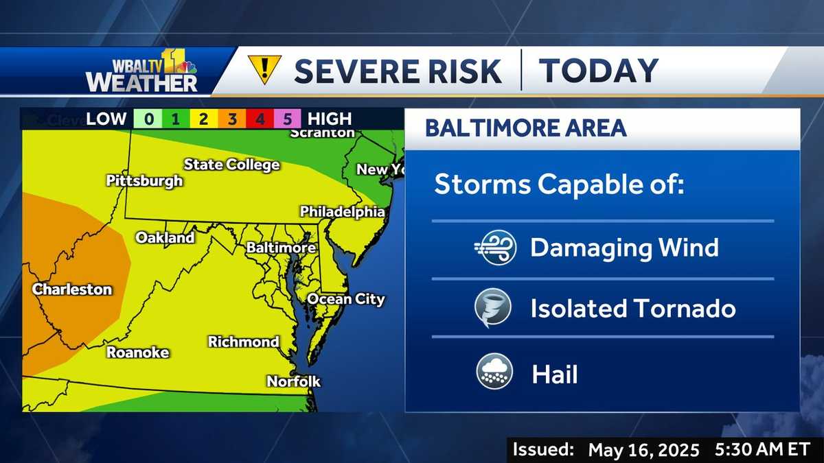 Impact Weather: Chance for thunderstorms Friday