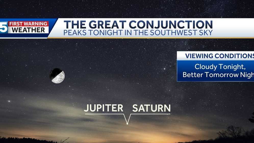 Rare astronomical event to occur Monday for first time since 1623