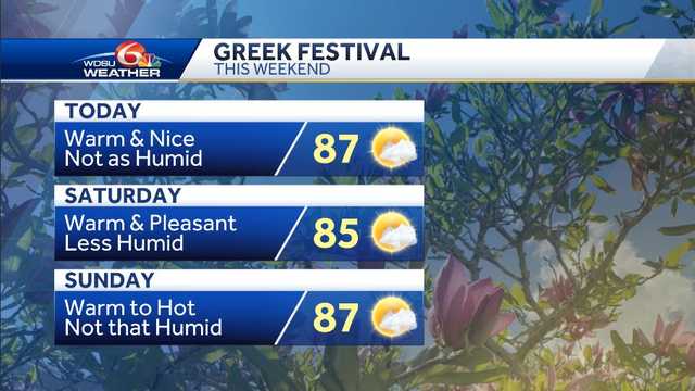 The Latest Memorial Day Weekend Forecast - Vimarsana News