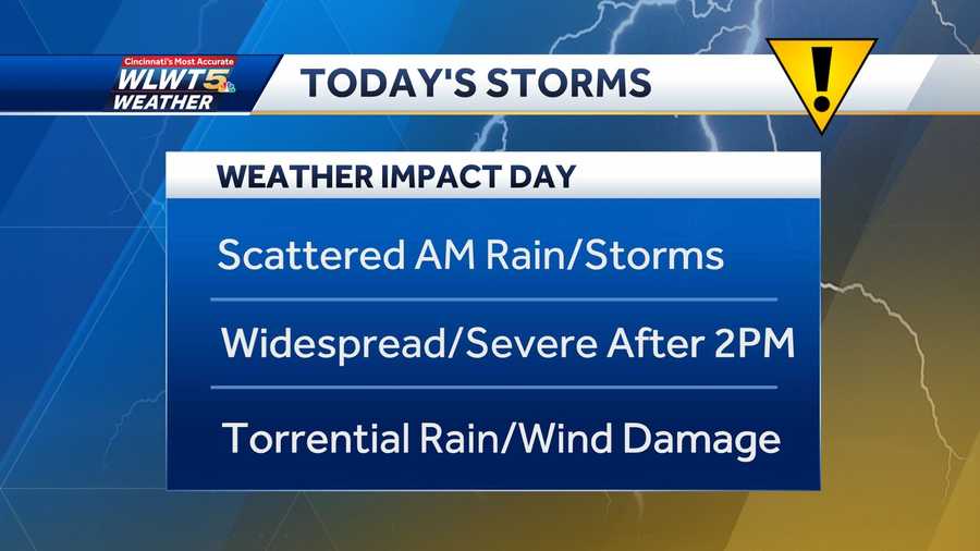 5 graphics explain what you should know about storm threats this week