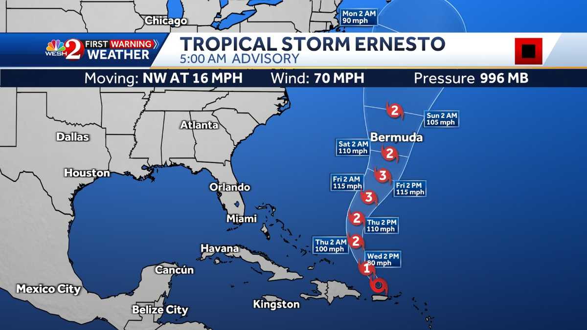 Tropical Storm Ernesto batters Puerto Rico with rain, expected to become hurricane soon
