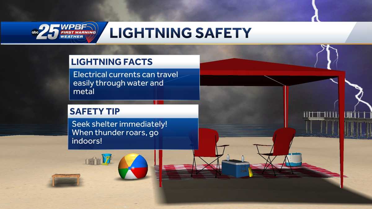 What to do if a thunderstorm is nearby