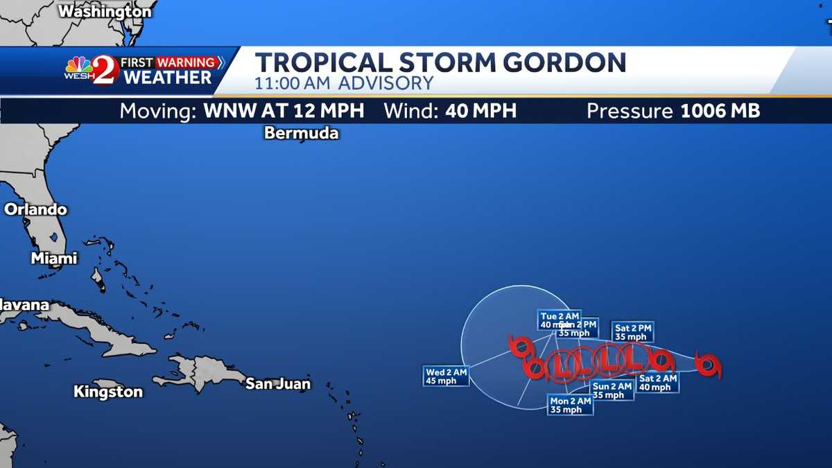 Tropical Storm Gordon forms in the Atlantic Ocean, forecast to stay away from land
