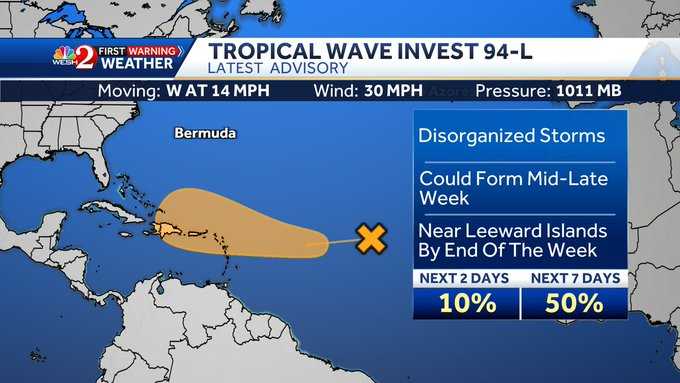 NHC monitoring Invest 94L possible tropical depression Florida impacts seem low for now  WESH 2 Orlando