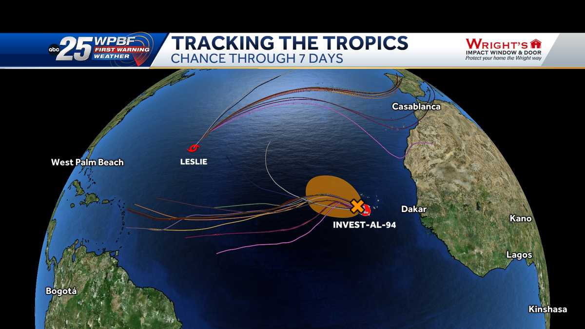 Tracking Invest 94L