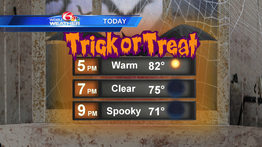 Halloween Forecast: Spooky Fog Early, Warm And Dry Trick-or-treat Weather