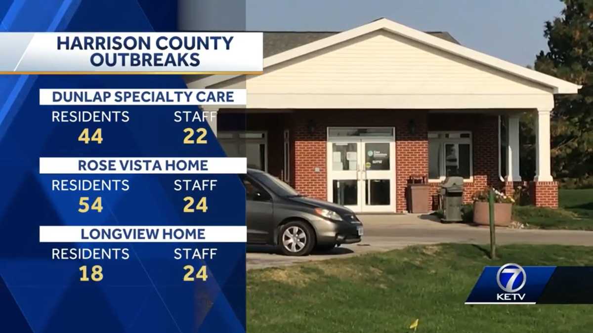 Harrison County reports outbreaks of three nursing homes