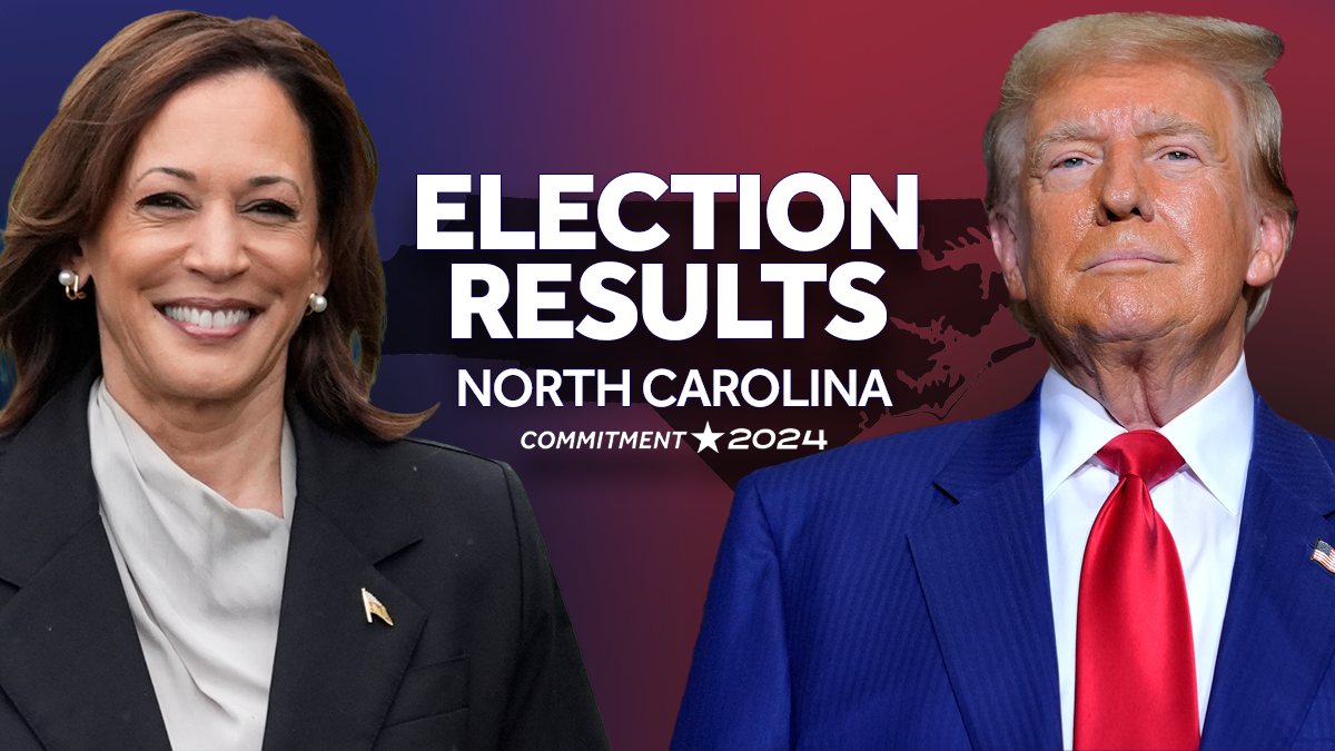 North Carolina Presidential Election Results 2024 By County