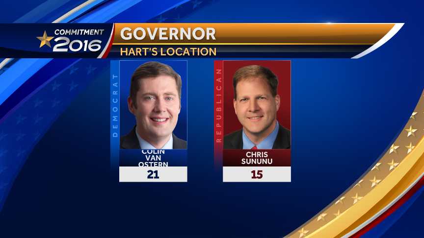 First Votes Of Election Cast In NH